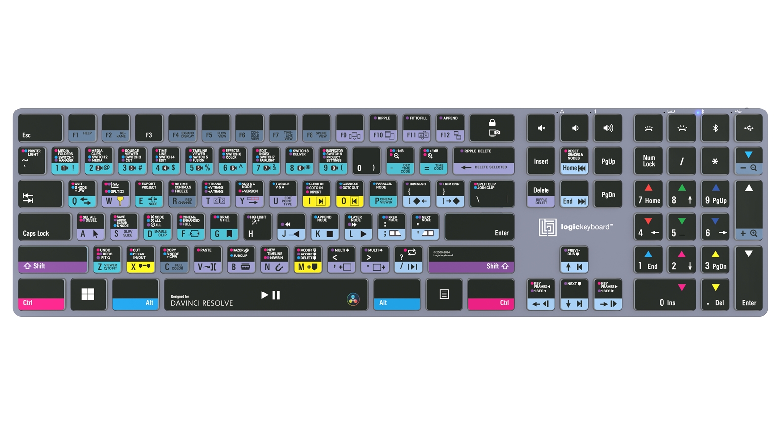 Davinci Resolve shortcut | Logickeyboard